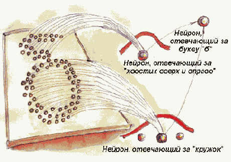 Печать рукописи