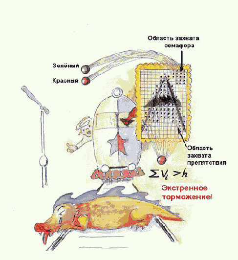 Экстренное торможение локомотива